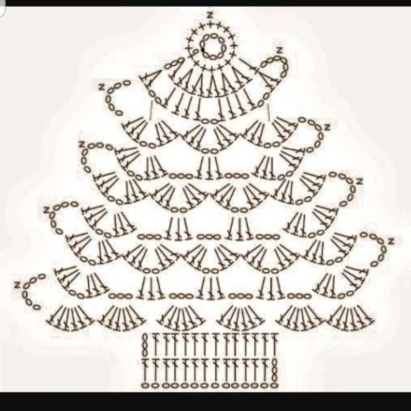 Свитер крючком - пошаговые мастер-классы для начинающих и схемы с описанием вязания простого свитера крючком