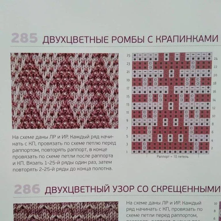 Узор ромбы спицами - простые схемы для начинающих с описанием вязания красивых ажурных, рельефных ромбов спицами