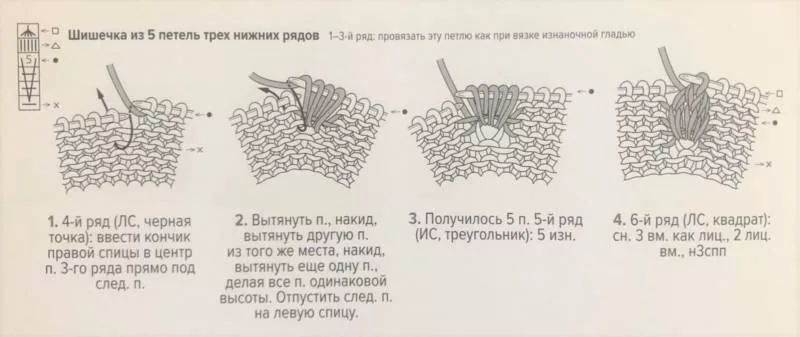 Вязание следков спицами - пошаговые схемы для начинающих с описанием вязания простых следков на двух спицах
