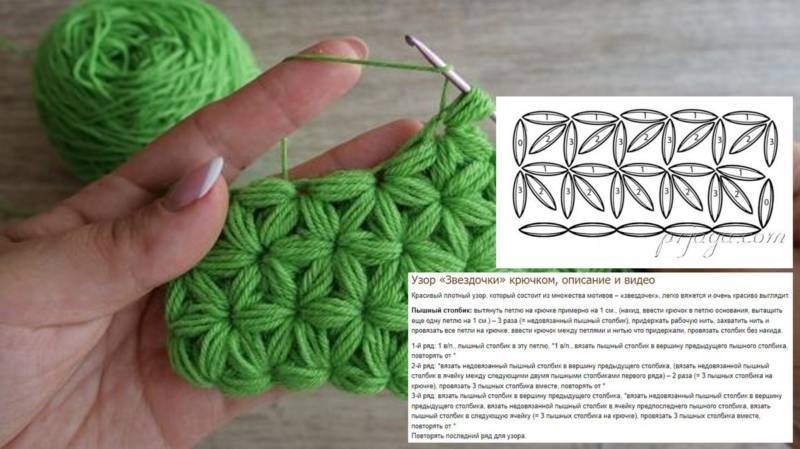 Узор "Звездочки" спицами - схемы с описанием вязания ажурного узора звездочки, по кругу, из 3 петель
