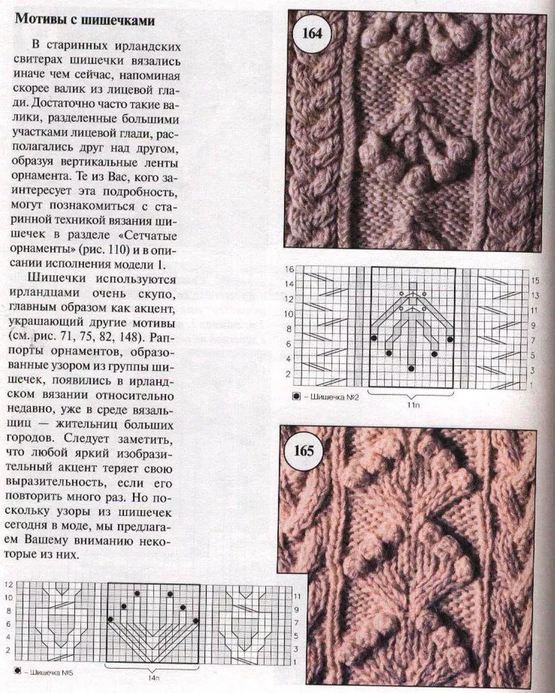 Безрукавка женская спицами - пошаговые схемы для начинающих с описанием вязания простой красивой безрукавки