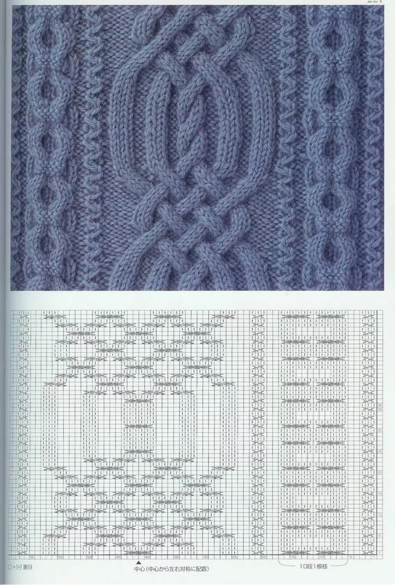 Узоры спицами для детских вещей - простые схемы с описанием вязания красивых ажурных, мелких узоров для детских вещей