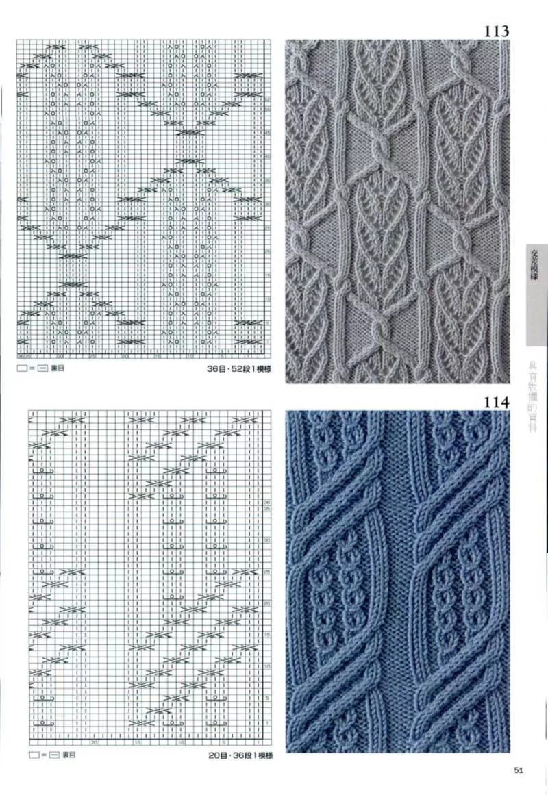 Узоры спицами для детских вещей - простые схемы с описанием вязания красивых ажурных, мелких узоров для детских вещей