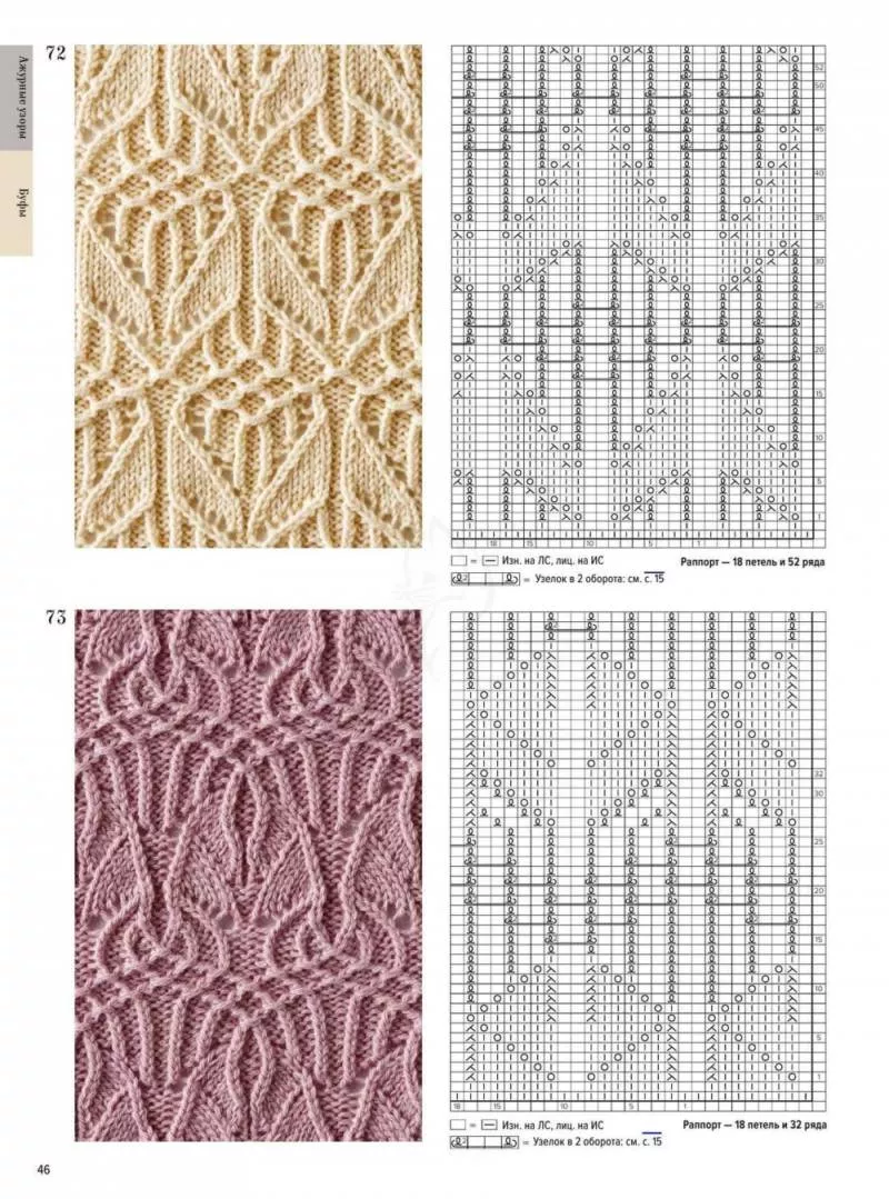 Узоры спицами для детских вещей - простые схемы с описанием вязания красивых ажурных, мелких узоров для детских вещей