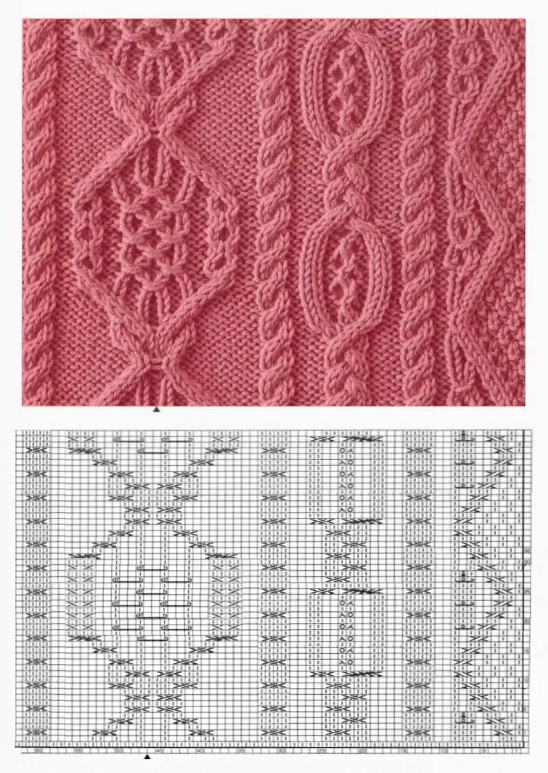 Узоры спицами для детских вещей - простые схемы с описанием вязания красивых ажурных, мелких узоров для детских вещей