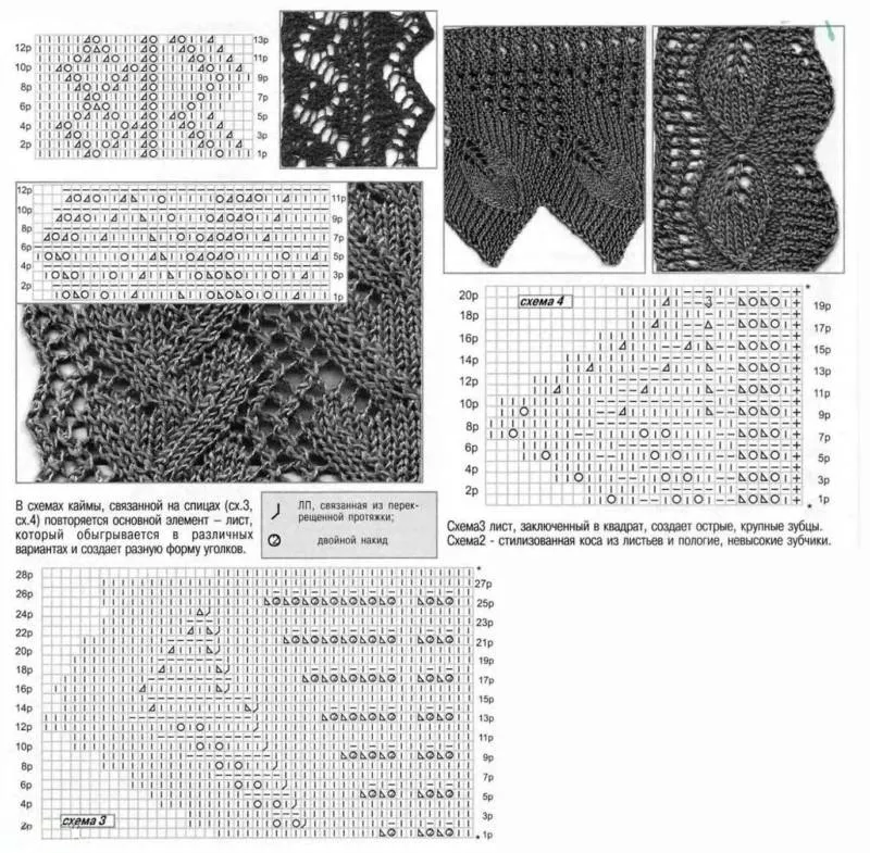 Узоры спицами для детских вещей - простые схемы с описанием вязания красивых ажурных, мелких узоров для детских вещей