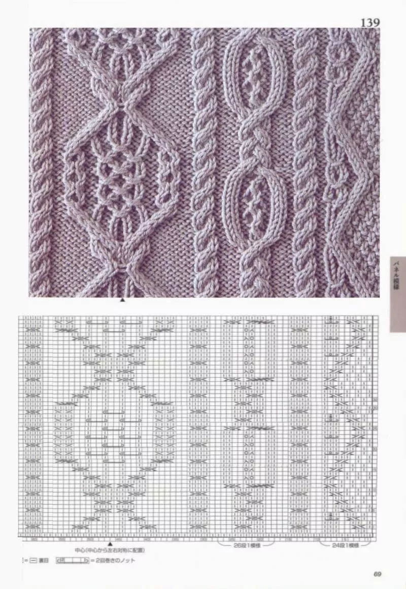 Узоры спицами для детских вещей - простые схемы с описанием вязания красивых ажурных, мелких узоров для детских вещей