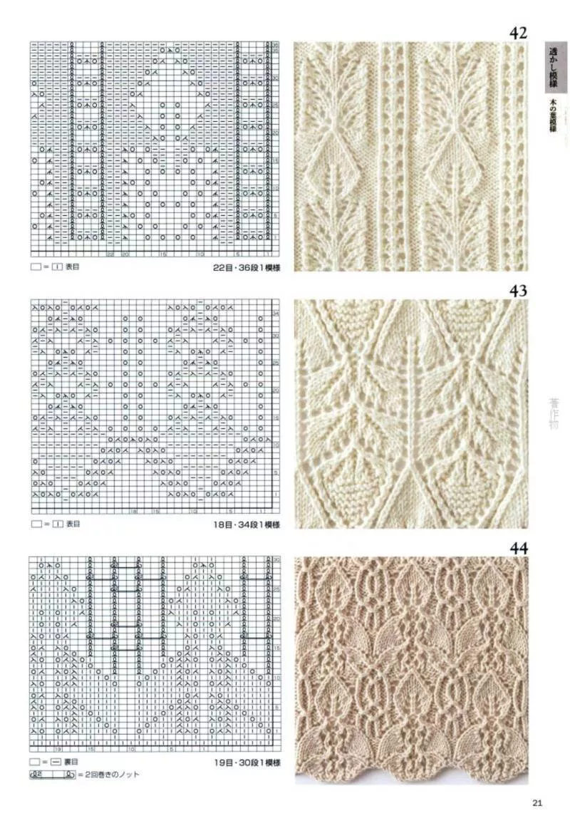 Узоры спицами для детских вещей - простые схемы с описанием вязания красивых ажурных, мелких узоров для детских вещей