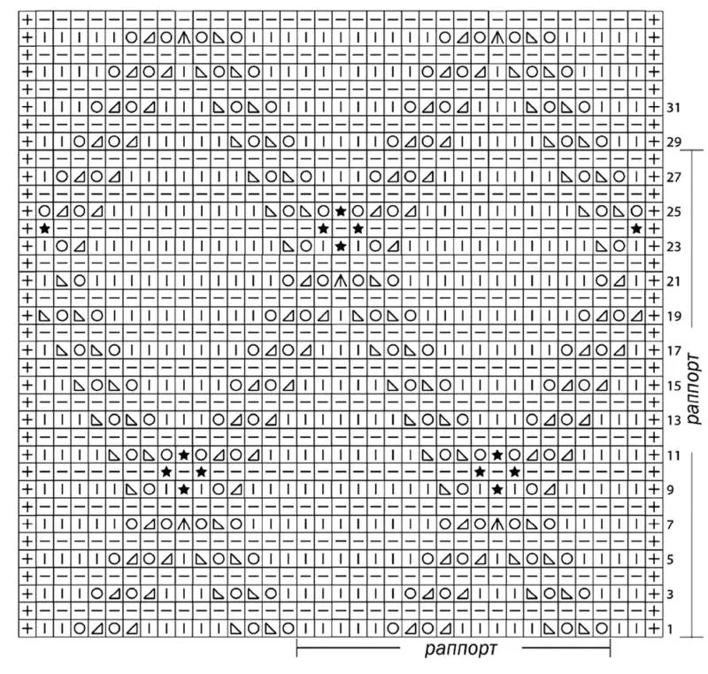 Узоры спицами для детских вещей - простые схемы с описанием вязания красивых ажурных, мелких узоров для детских вещей