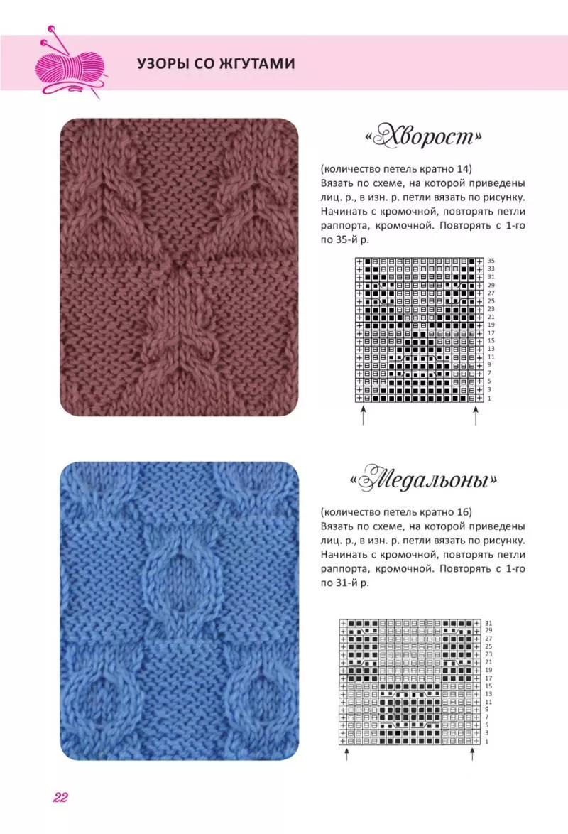 Узоры спицами для детских вещей - простые схемы с описанием вязания красивых ажурных, мелких узоров для детских вещей