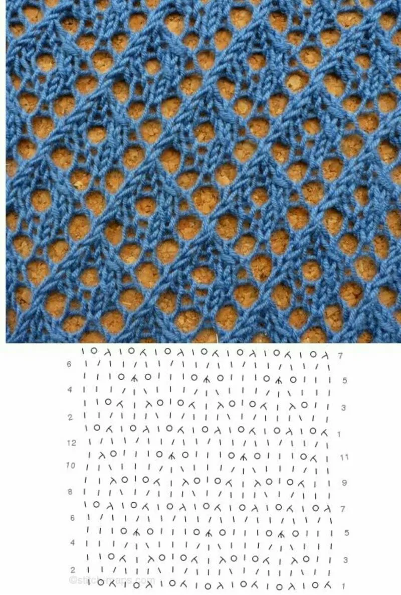 Узоры спицами для детских вещей - простые схемы с описанием вязания красивых ажурных, мелких узоров для детских вещей