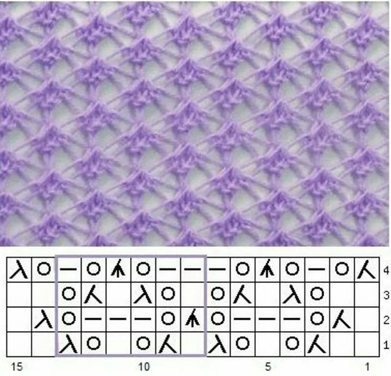 Узоры спицами для детских вещей - простые схемы с описанием вязания красивых ажурных, мелких узоров для детских вещей