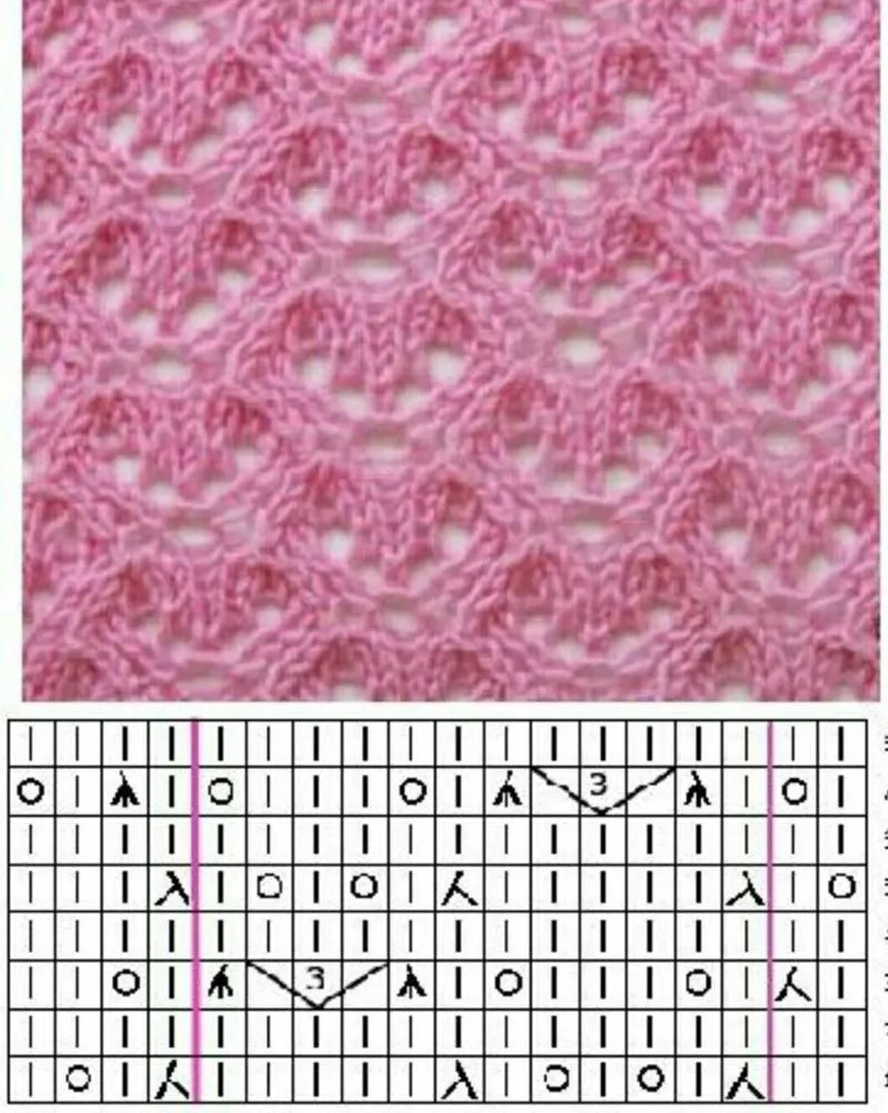 Узоры спицами для детских вещей - простые схемы с описанием вязания красивых ажурных, мелких узоров для детских вещей