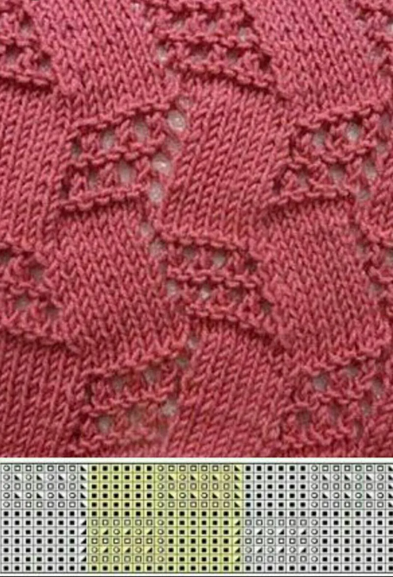 Узоры спицами для детских вещей - простые схемы с описанием вязания красивых ажурных, мелких узоров для детских вещей