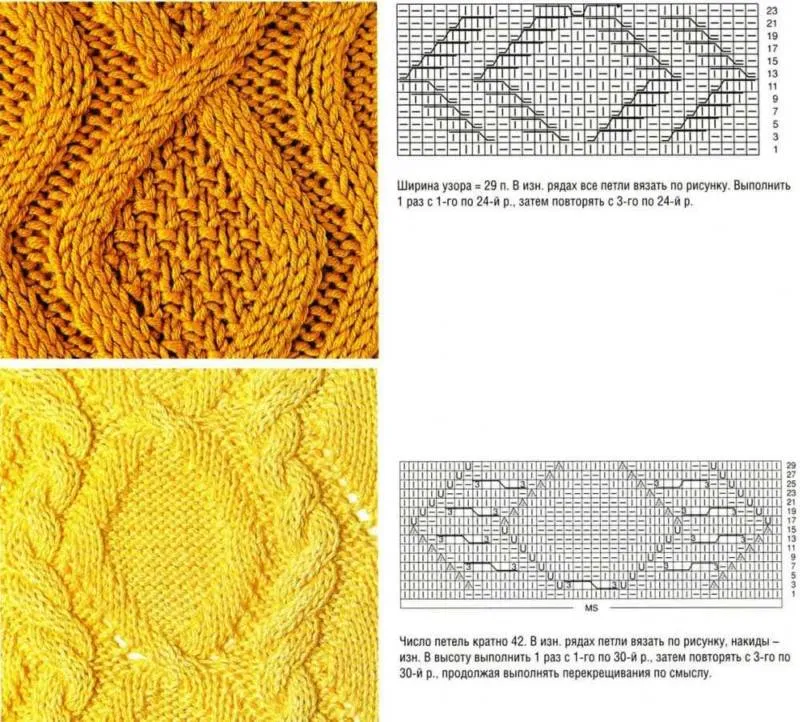 Узоры спицами для детских вещей - простые схемы с описанием вязания красивых ажурных, мелких узоров для детских вещей