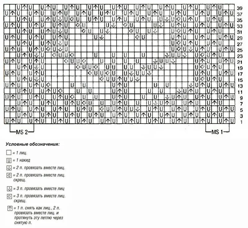 Узоры спицами для детских вещей - простые схемы с описанием вязания красивых ажурных, мелких узоров для детских вещей