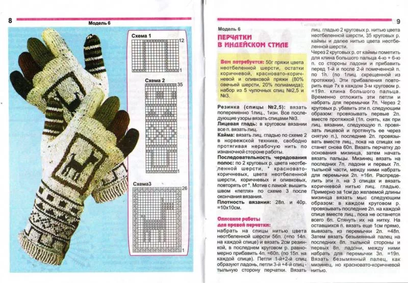 Варежки спицами - пошаговые мастер-классы для начинающих, схемы и описание вязания простых красивых варежек