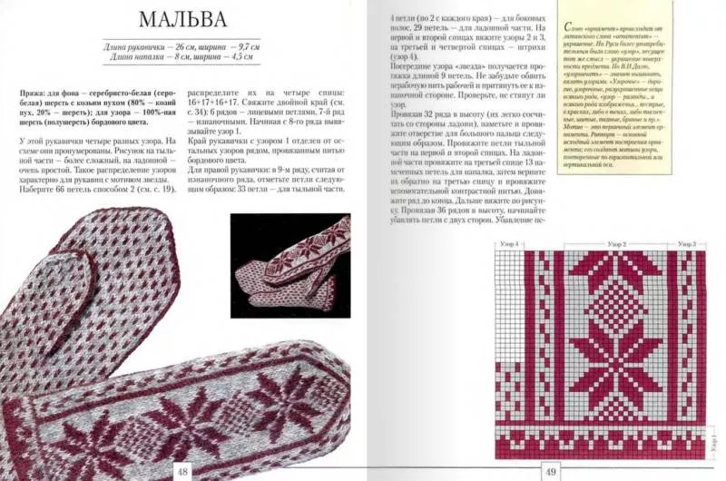 Варежки спицами - пошаговые мастер-классы для начинающих, схемы и описание вязания простых красивых варежек