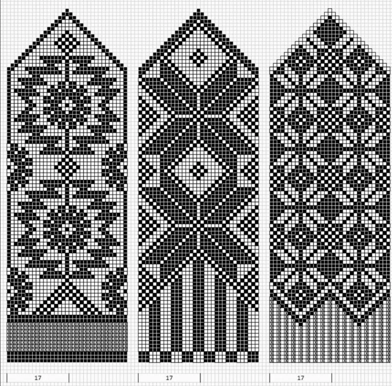 Варежки спицами - пошаговые мастер-классы для начинающих, схемы и описание вязания простых красивых варежек