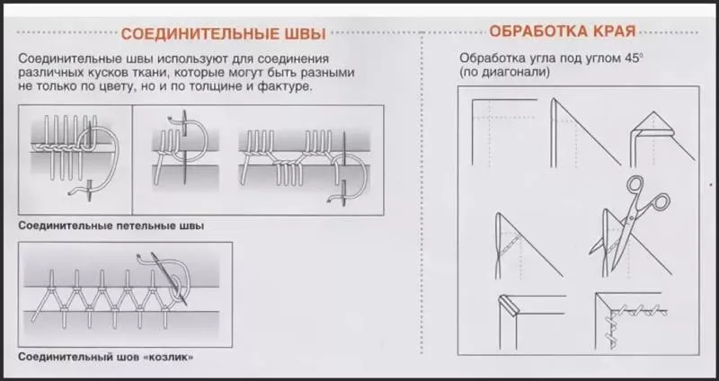 Виды швов для шитья - описание ручных и машинных швов для начинающих и детей
