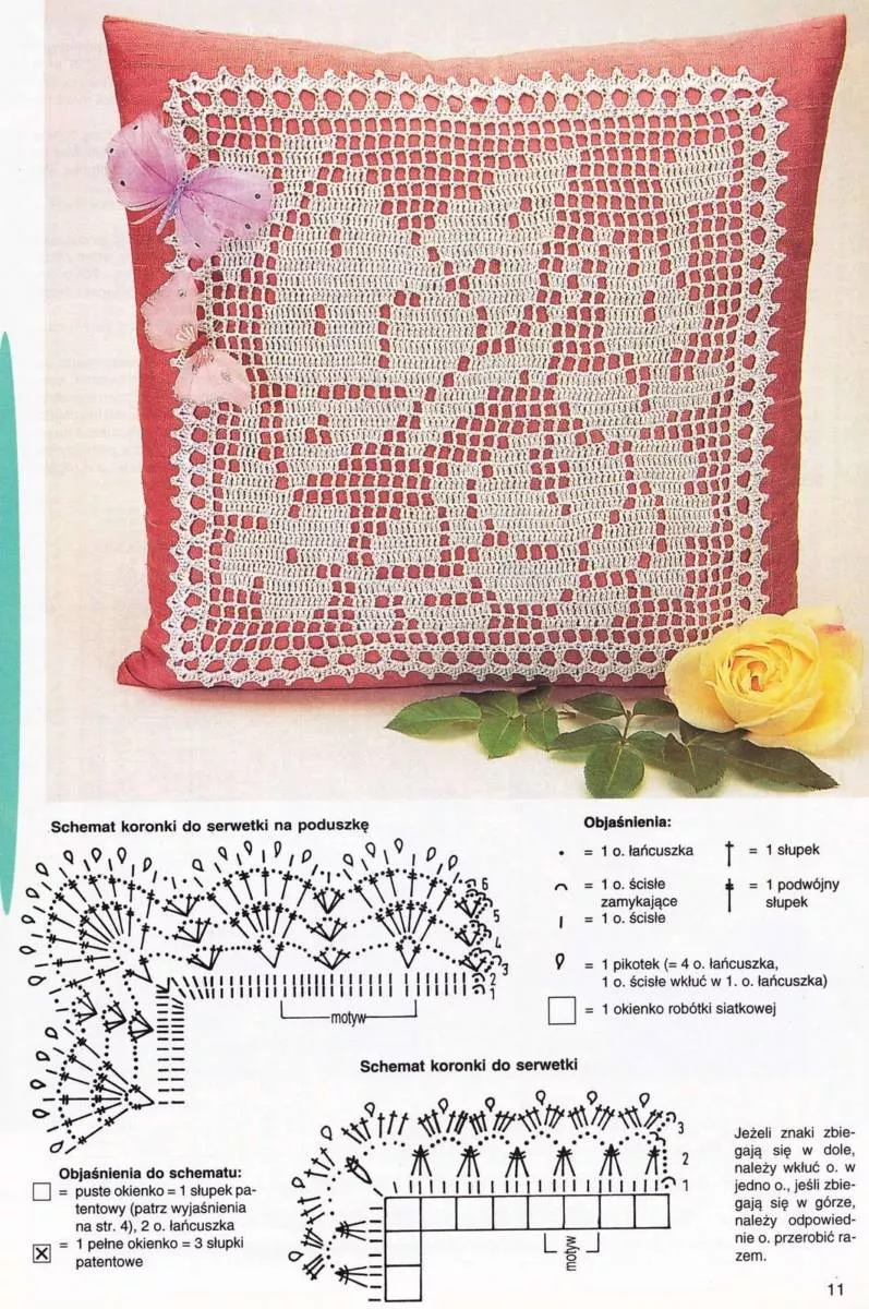 Бабочка крючком - простые мастер-классы для начинающих и схемы с описанием вязания красивой бабочки крючком