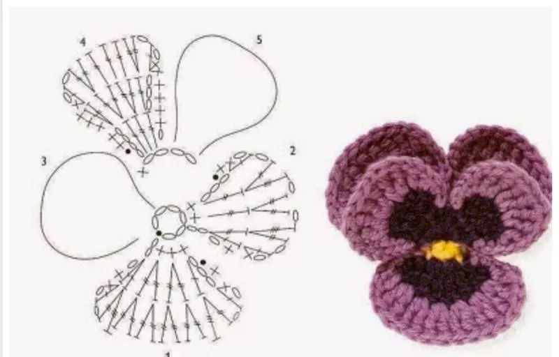 Вязание цветов крючком - пошаговые мастер-классы для начинающих и схемы с описанием вязания цветов крючком