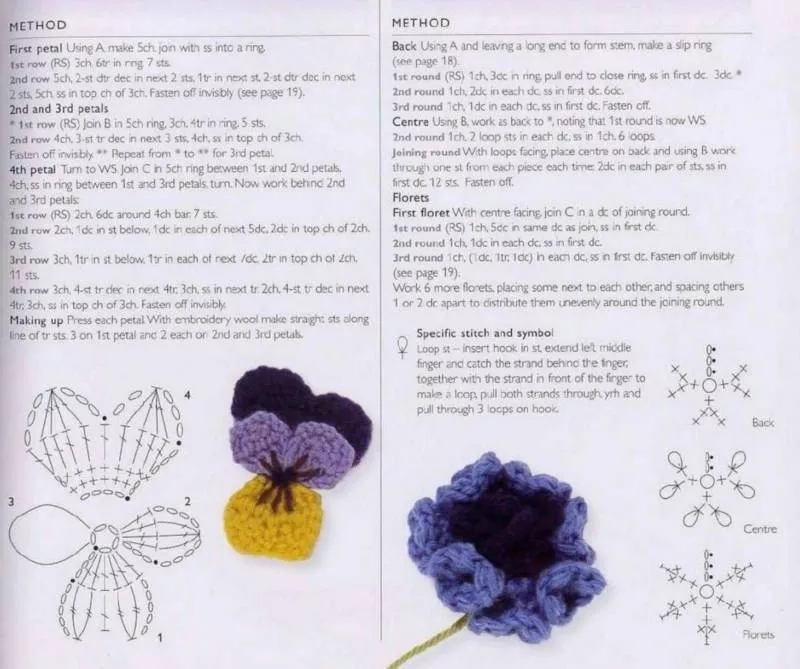 Вязание цветов крючком - пошаговые мастер-классы для начинающих и схемы с описанием вязания цветов крючком