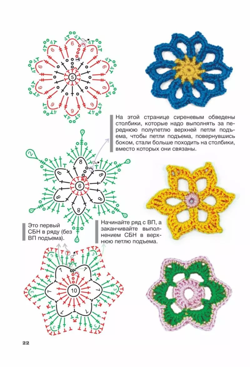 Вязание цветов крючком - пошаговые мастер-классы для начинающих и схемы с описанием вязания цветов крючком