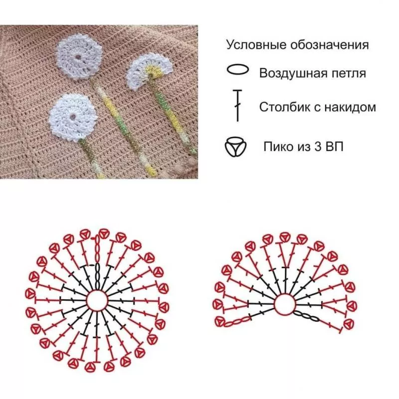 Вязание цветов крючком - пошаговые мастер-классы для начинающих и схемы с описанием вязания цветов крючком