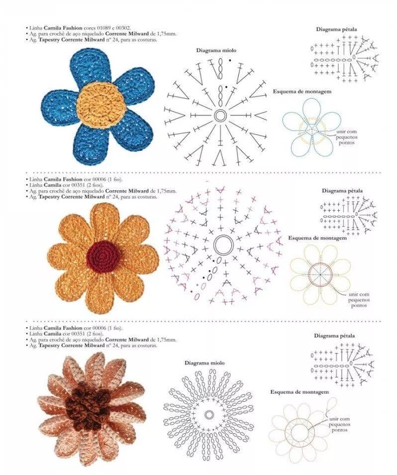 Вязание цветов крючком - пошаговые мастер-классы для начинающих и схемы с описанием вязания цветов крючком