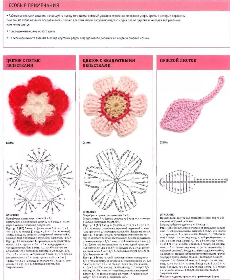 Вязание цветов крючком - пошаговые мастер-классы для начинающих и схемы с описанием вязания цветов крючком