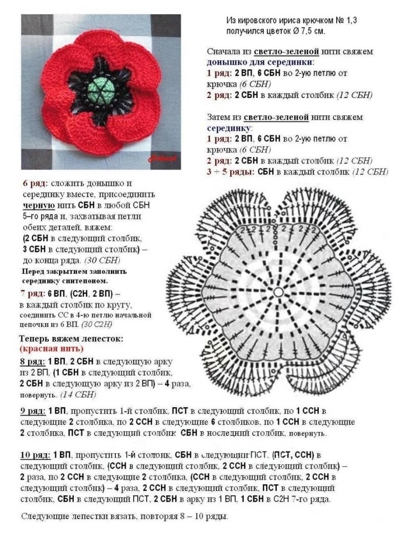 Вязание цветов крючком - пошаговые мастер-классы для начинающих и схемы с описанием вязания цветов крючком