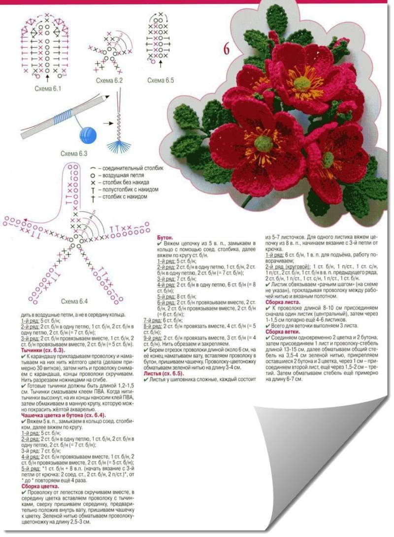 Вязание цветов крючком - пошаговые мастер-классы для начинающих и схемы с описанием вязания цветов крючком
