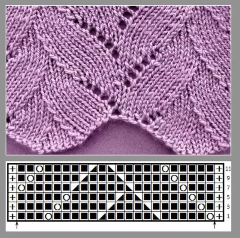 Вязание простых узоров спицами и крючком - схемы для начинающих с описанием вязания простых красивых, ажурных узоров