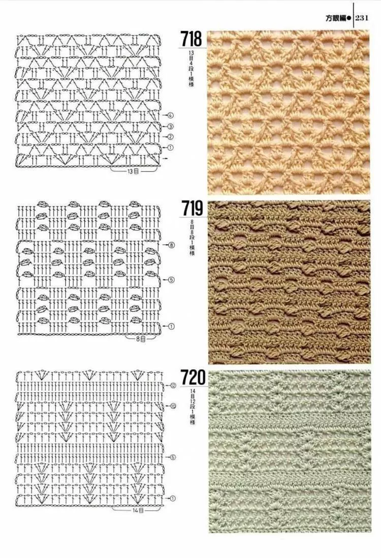 Вязание простых узоров спицами и крючком - схемы для начинающих с описанием вязания простых красивых, ажурных узоров