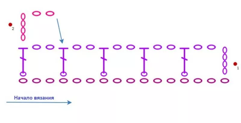 Вязание простых узоров спицами и крючком - схемы для начинающих с описанием вязания простых красивых, ажурных узоров