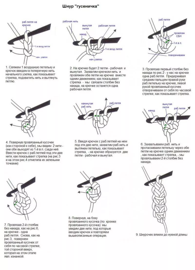 Вязание шнуров крючком - мастер-классы для начинающих и схемы вязания мастер-классы для начинающих и схемы вязания полиэфирного и хлопкового шнура крючком