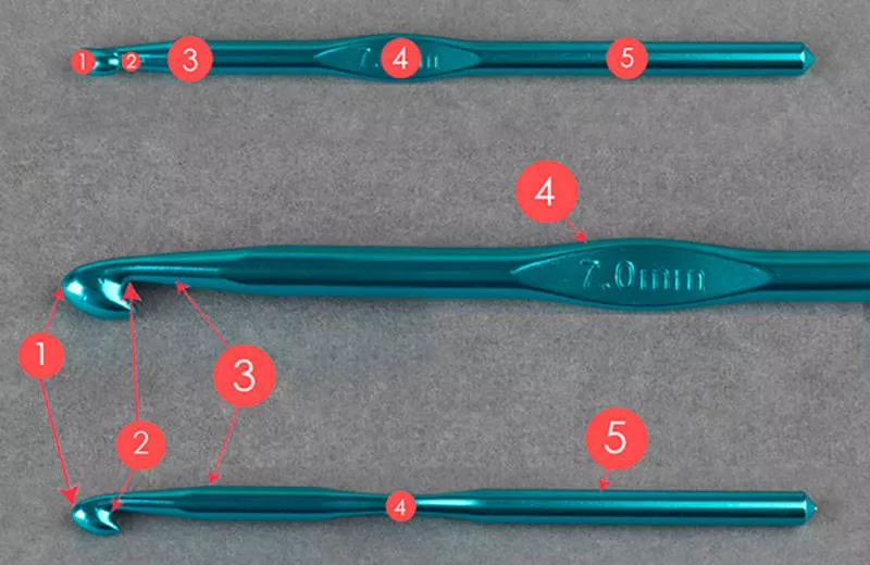 Вязание шнуров крючком - мастер-классы для начинающих и схемы вязания мастер-классы для начинающих и схемы вязания полиэфирного и хлопкового шнура крючком