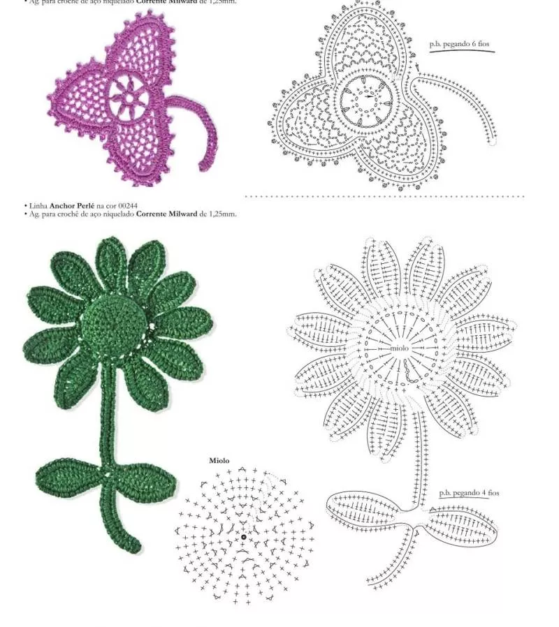 Вязание цветов крючком - пошаговые мастер-классы для начинающих и схемы с описанием вязания цветов крючком