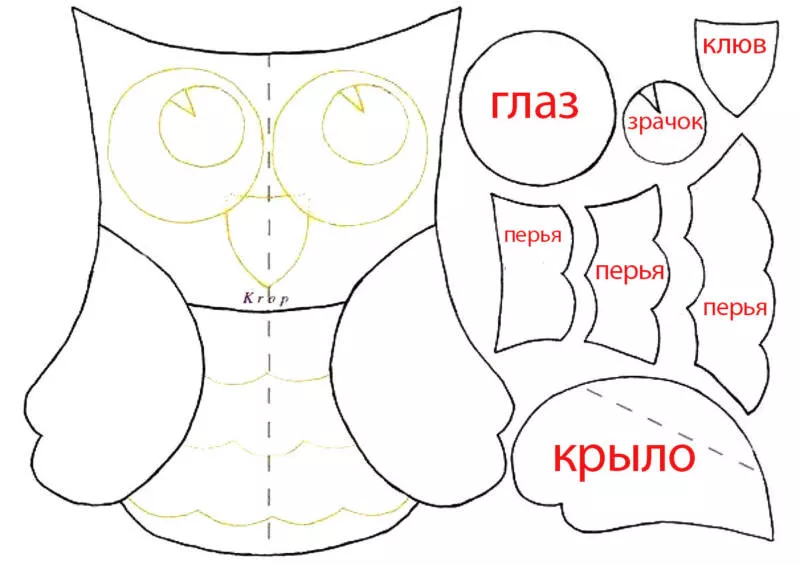 Выкройка прихватки своими руками (113 фото): шьем кухонные прихватки в натуральную величину из джинсов и лоскутов ткани