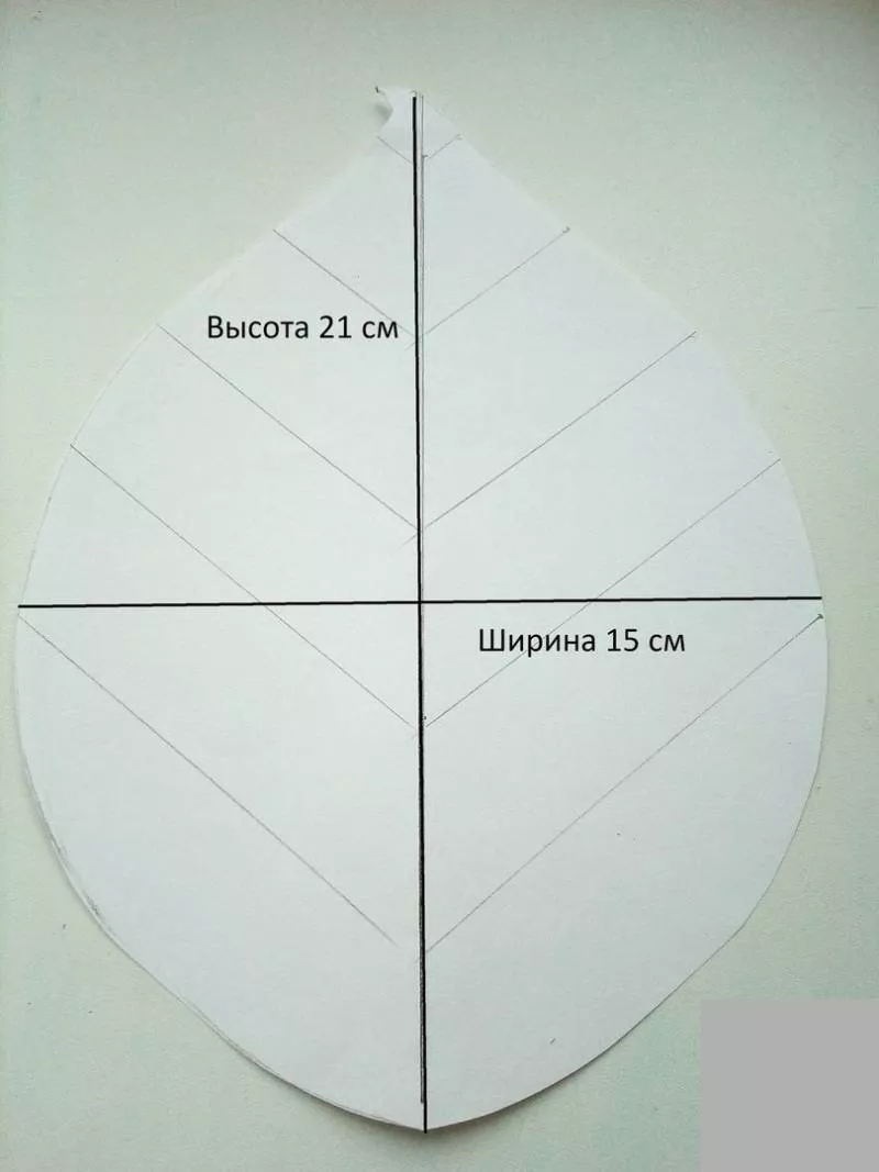 Выкройка прихватки своими руками (113 фото): шьем кухонные прихватки в натуральную величину из джинсов и лоскутов ткани