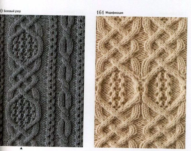 Японские узоры спицами - схемы с описанием вязания на русском красивого, ажурного японского узора спицами