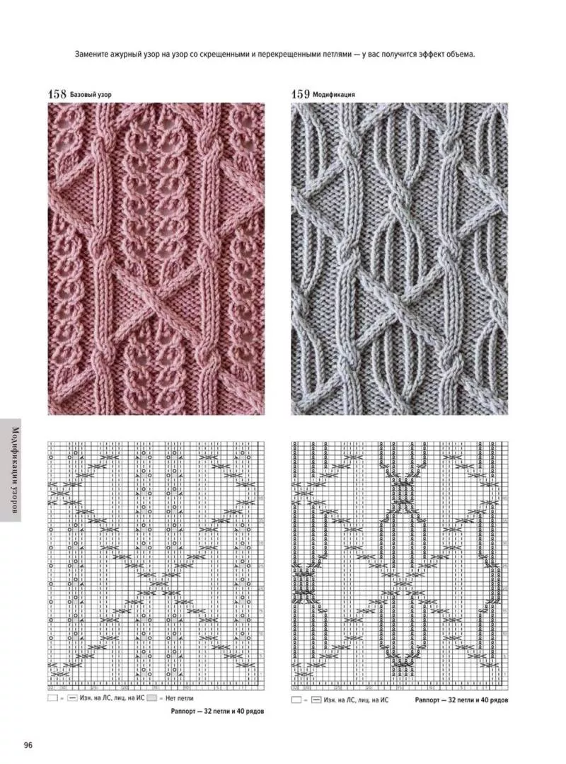Японские узоры спицами - схемы с описанием вязания на русском красивого, ажурного японского узора спицами