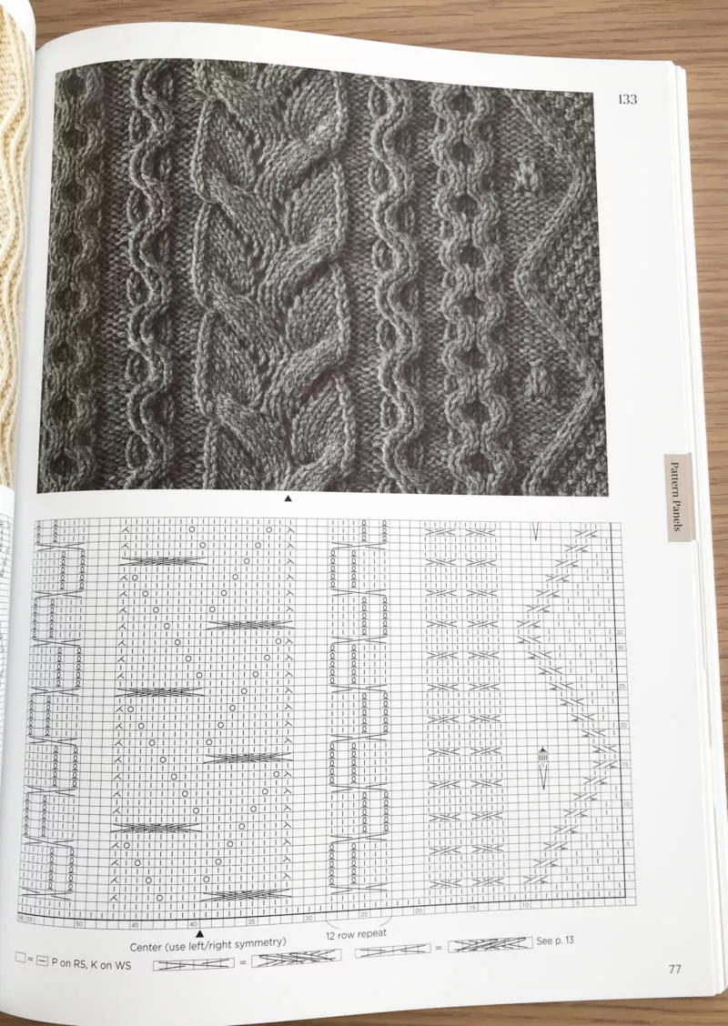 Японские узоры спицами - схемы с описанием вязания на русском красивого, ажурного японского узора спицами