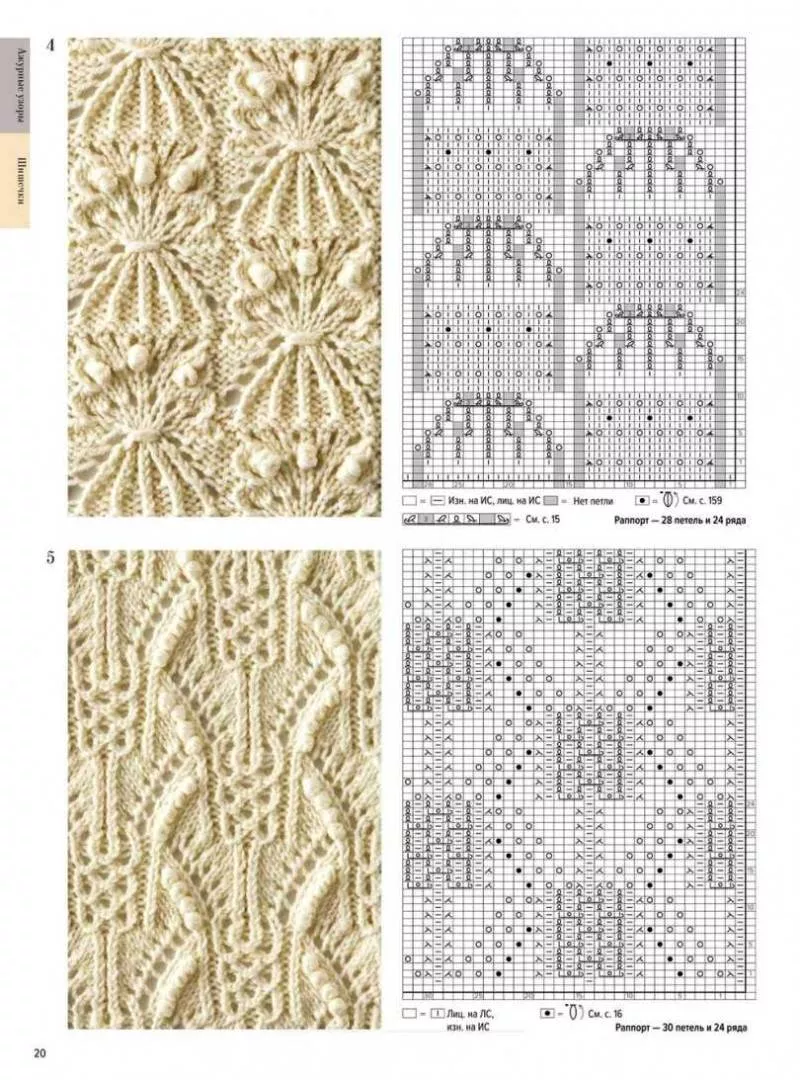 Японские узоры спицами - схемы с описанием вязания на русском красивого, ажурного японского узора спицами