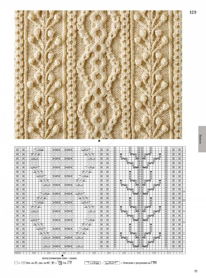 Японские узоры спицами - схемы с описанием вязания на русском красивого, ажурного японского узора спицами