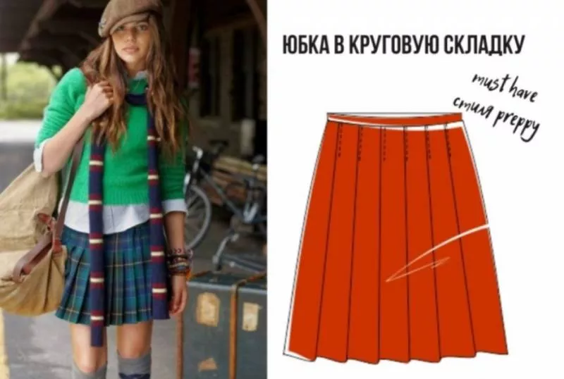Юбка в складку: выкройка - построение своими руками выкройки для начинающих и шитье юбки в складку