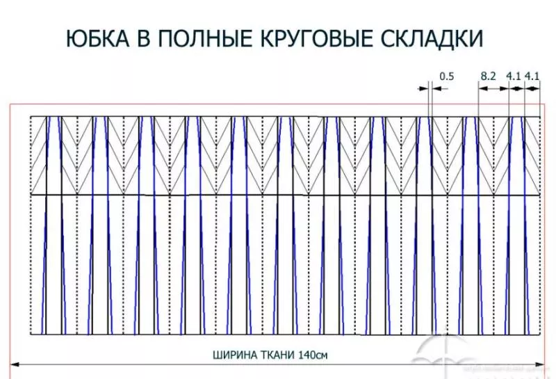 Юбка в складку: выкройка - построение своими руками выкройки для начинающих и шитье юбки в складку