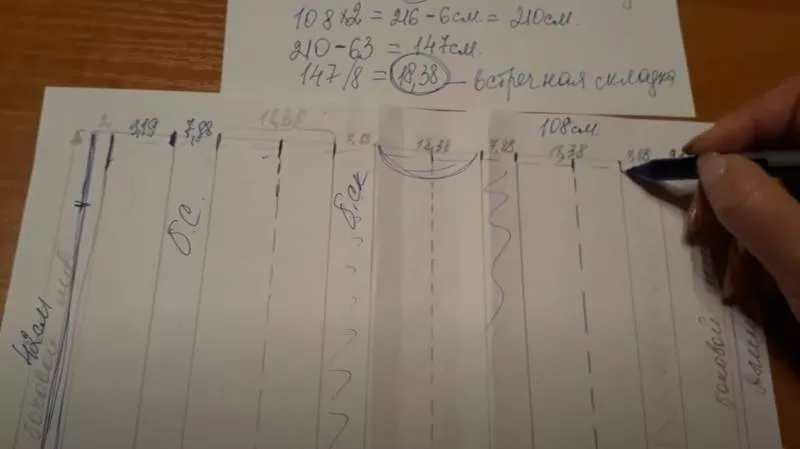 Юбка в складку: выкройка - построение своими руками выкройки для начинающих и шитье юбки в складку