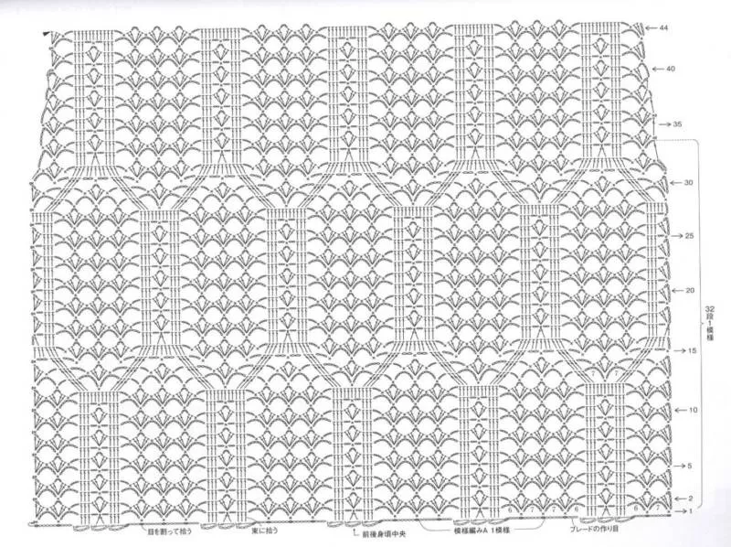 Свитер крючком - пошаговые мастер-классы для начинающих и схемы с описанием вязания простого свитера крючком